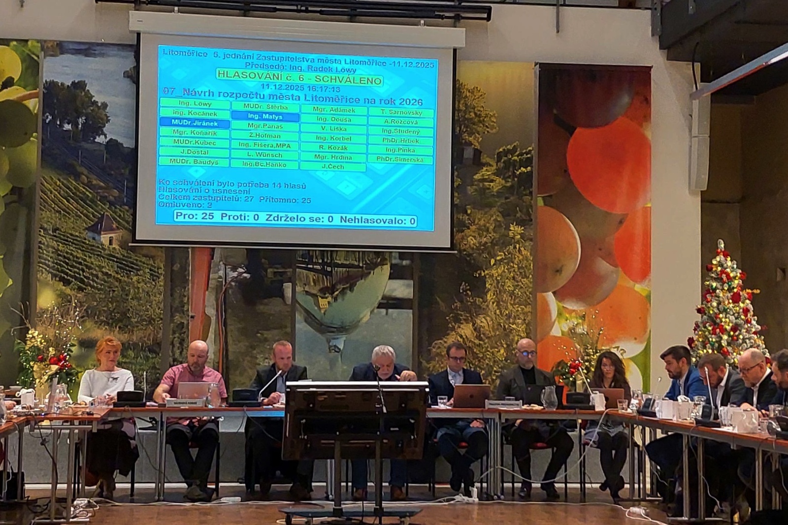 schvalení rozpočtu